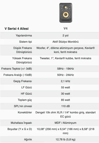 V4S4 Aktif 4