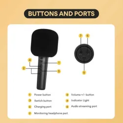 Maono MKP100 Karaoke Mikrofonu - 2