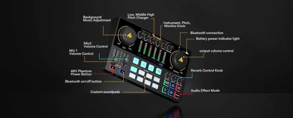 MAONOCASTER AME2A Podcast Seti - 4