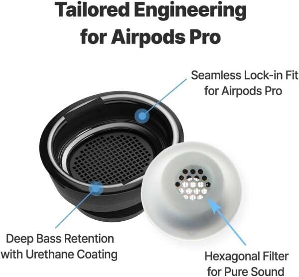 MAX for Airpods Pro 1 & 2 (L) 1 Çift - 2