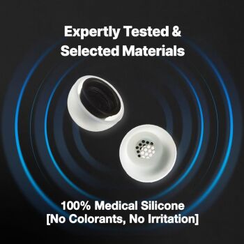 MAX for Airpods Pro 1 & 2 (MS) 1 Çift - 5
