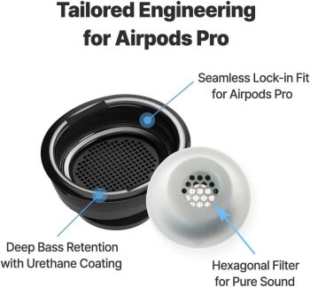 MAX for Airpods Pro 1 & 2 (S/MS/M) 3 Çift - 2