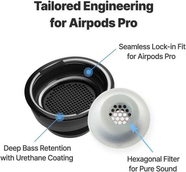 MAX for Airpods Pro 1 & 2 (SSS) 1 Çift - 2