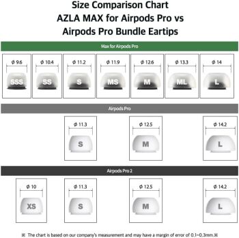 MAX for Airpods Pro 1 & 2 (SSS/SS/S) 3 Çift - 7