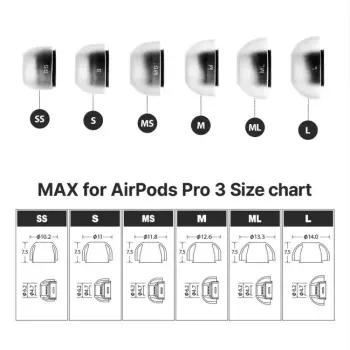 MAX for AirPods Pro 3 (ML) 1 Çift - 2
