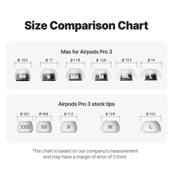 MAX for AirPods Pro 3 (ML) 1 Çift - 6
