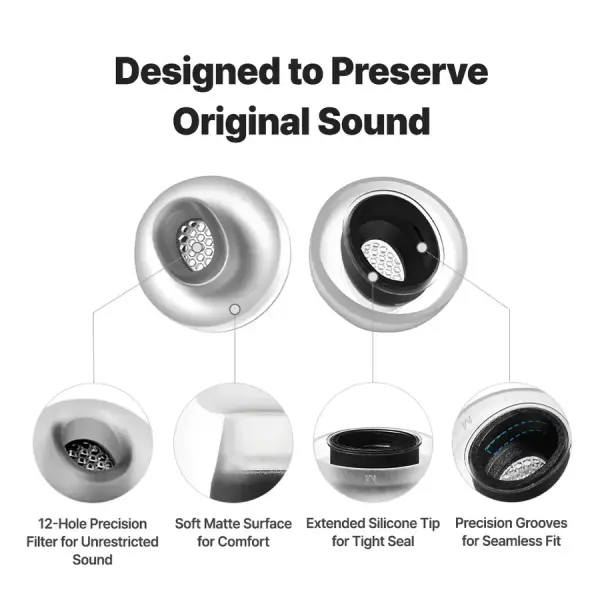 MAX for AirPods Pro 3 (SS/S/MS) 3 Çift - 6