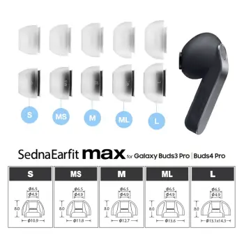 MAX for Galaxy Buds 4 Pro Phantom Black (S) 1 Çift - 6