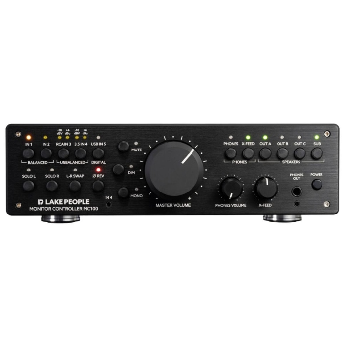 MC100 Pro - Lake People