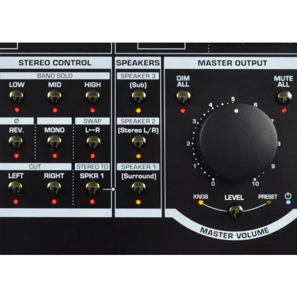 MC7.1 - Surround Monitor Controller - 4