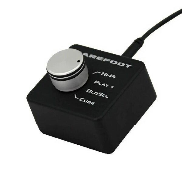 MiniMain12 | Çift - 4