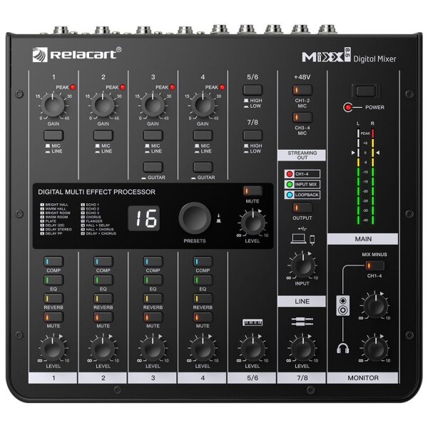 MIXX8.6 | 8-Channel Digital Mixer - 1