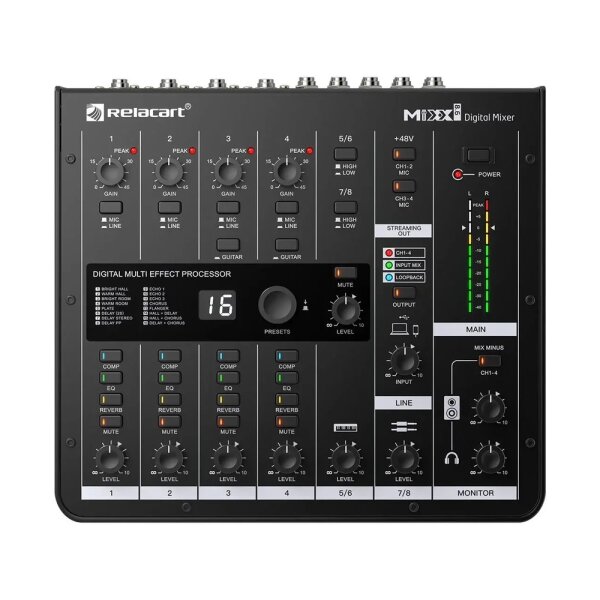 MIXX8.6 | 8-Channel Digital Mixer - Relacart