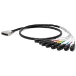 PA-08 DXF V2 / 1.5 mt - 1