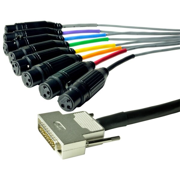 PA-08 DXF V2 / 1.5 mt - 2