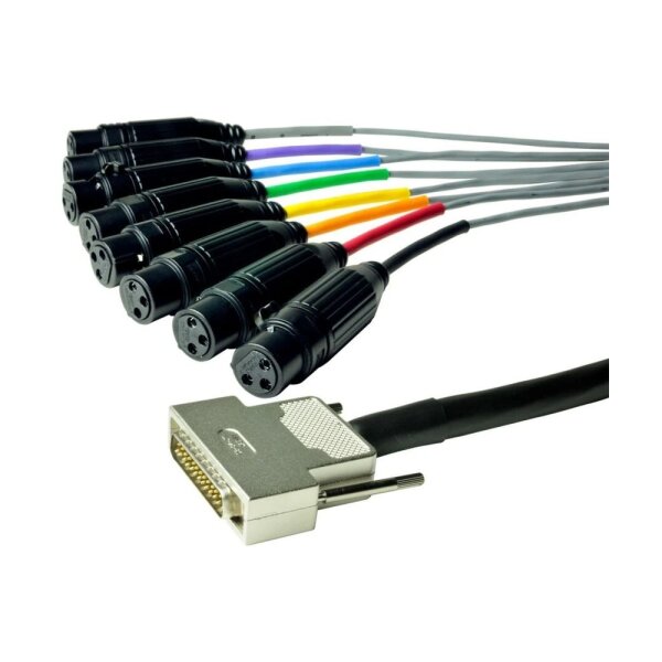 PA-08 DXF V2 /1.5 mt - NEO