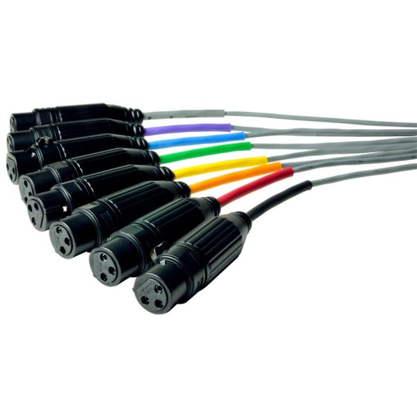 PA-08 DXF V2 / 3.0 mt - 3