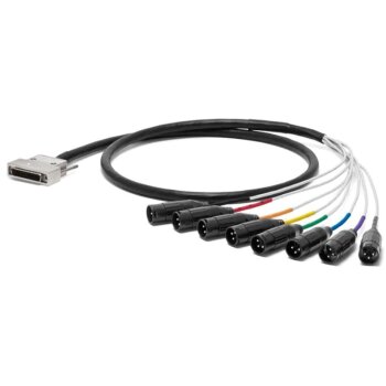 PA-08 DXM V2 / 1.5 mt - Neo Created by OYAIDE Elec.