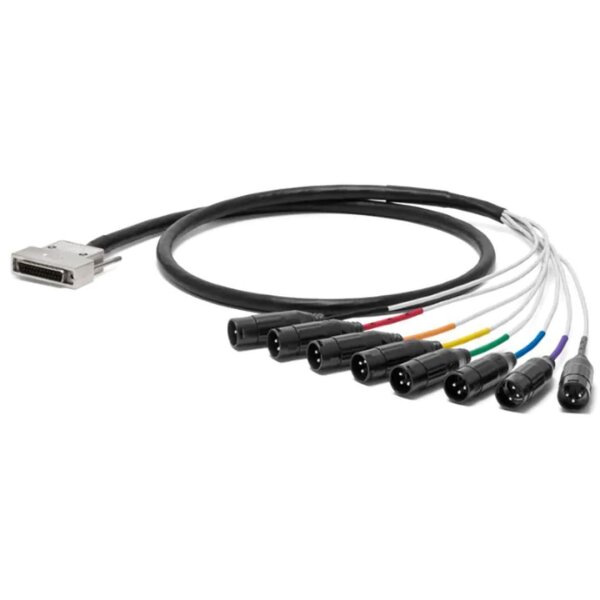 PA-08 DXM V2 / 1.5 mt - Neo Created by OYAIDE Elec.