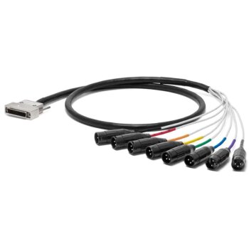 PA-08 DXM V2 / 1.5 mt - Neo Created by OYAIDE Elec.