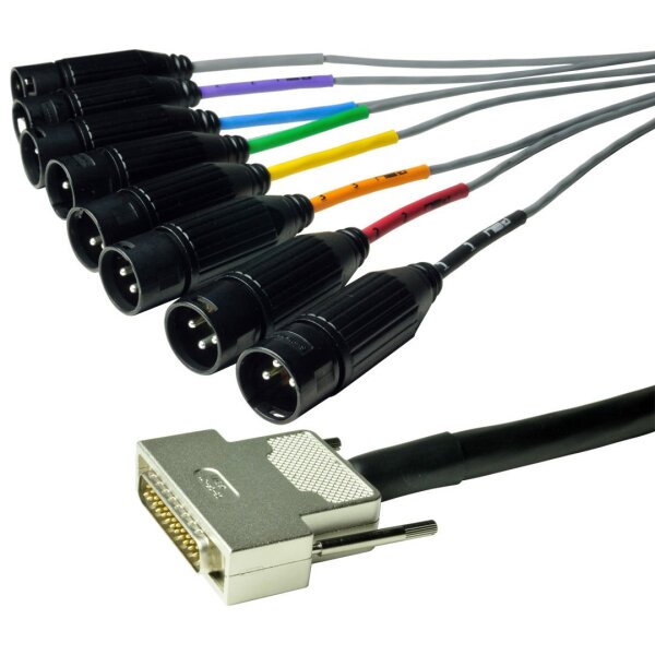 PA-08 DXM V2 / 3.0 mt - 2