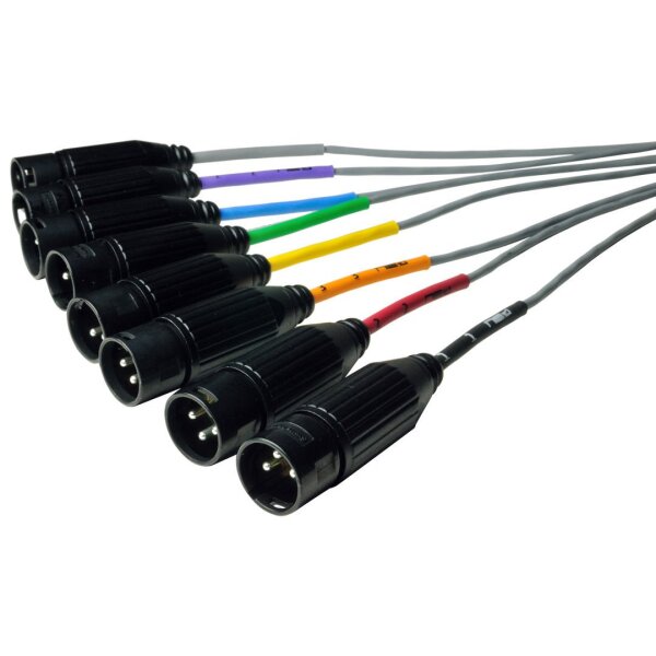 PA-08 DXM V2 / 3.0 mt - 3