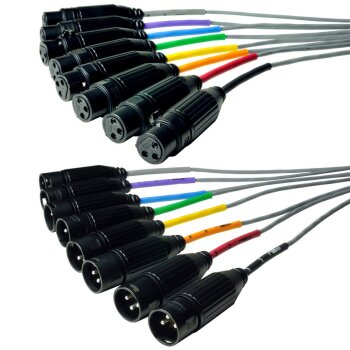 PA-08 XLR V2 / 1.5 mt - 2