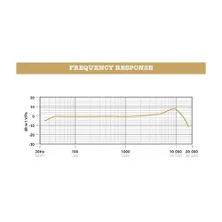 Podcaster | USB yayın mikrofonu - 4