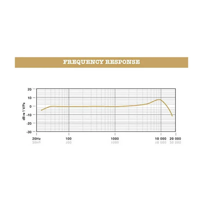 Podcaster | USB yayın mikrofonu - 4
