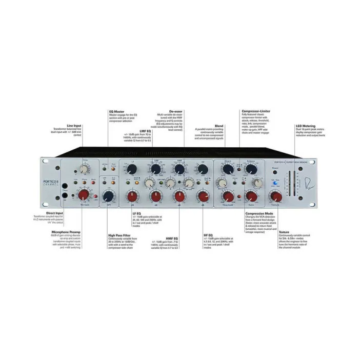 Portico II Channel Strip - 1