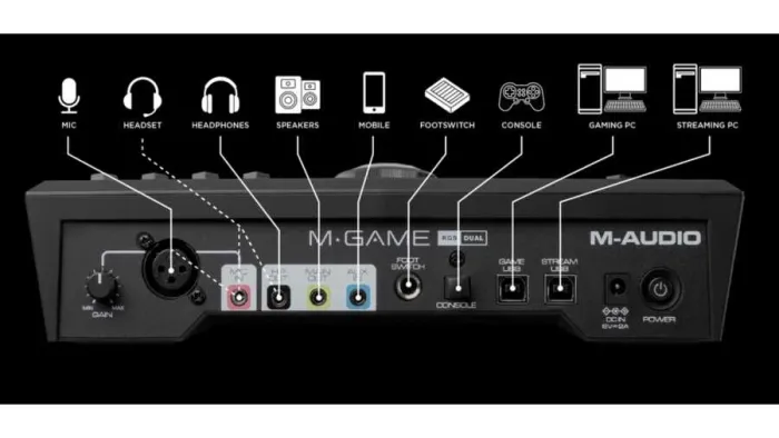 RGB Dual USB Streaming Ses Kartı - 5