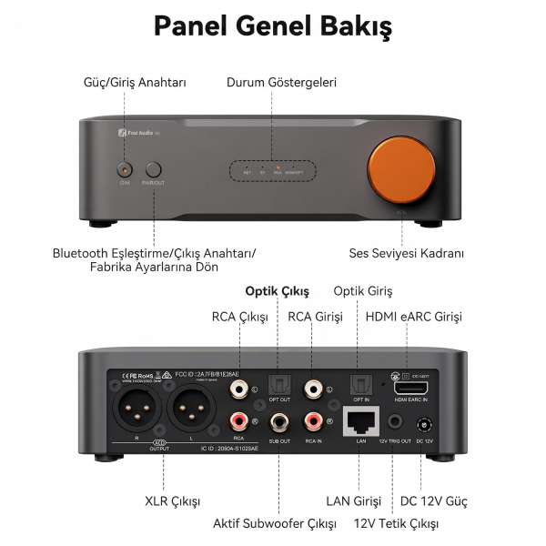 S3 HiFi Music Streamer - 3