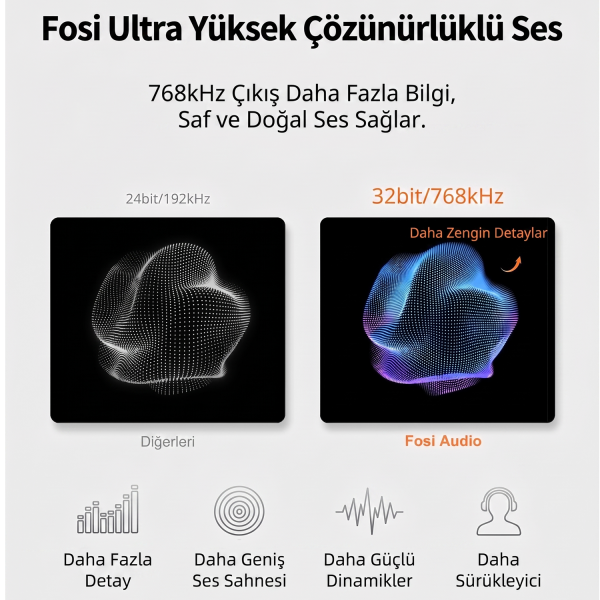 S3 HiFi Music Streamer - 6