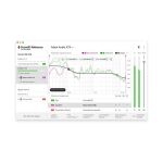 SoundID Reference for Headphones Upgrade (SW5U4HD) - 2