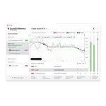 SoundID Reference Kulaklık ve Hoparlör için (SW5SD) - SonarWorks
