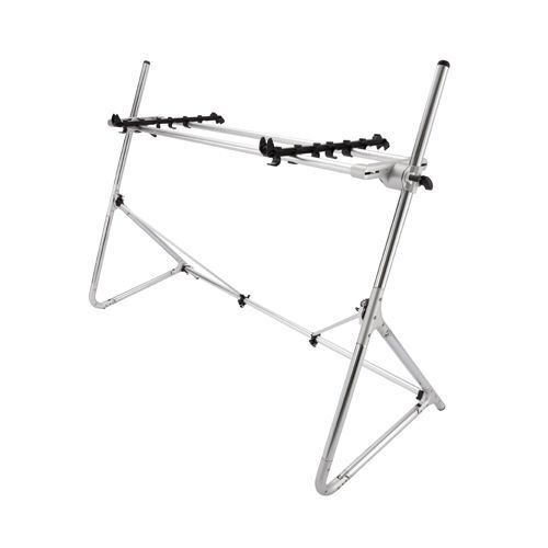 Standard-M-SV - Sequenz