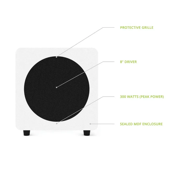 SUB8 | 8'' 300W Akitf Hi-Fi Subwoofer | Mat Beyaz - Garaj Ürünü - 5