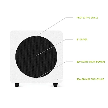 SUB8 | 8'' 300W Akitf Hi-Fi Subwoofer | Mat Beyaz - 5