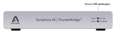 Symphony 64 Thunderbolt Usb Ses Kartı