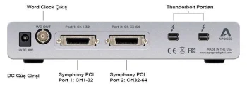 Symphony 64 Thunderbolt Usb Ses Kartı - 2