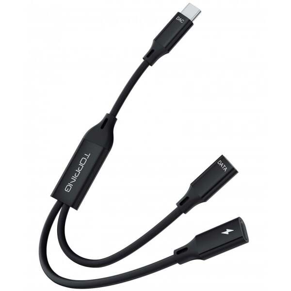 TC-OTG-Y20 | 22 cm - 2