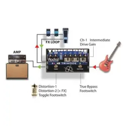 Trimode Lambalı Distortion Pedalı - 4