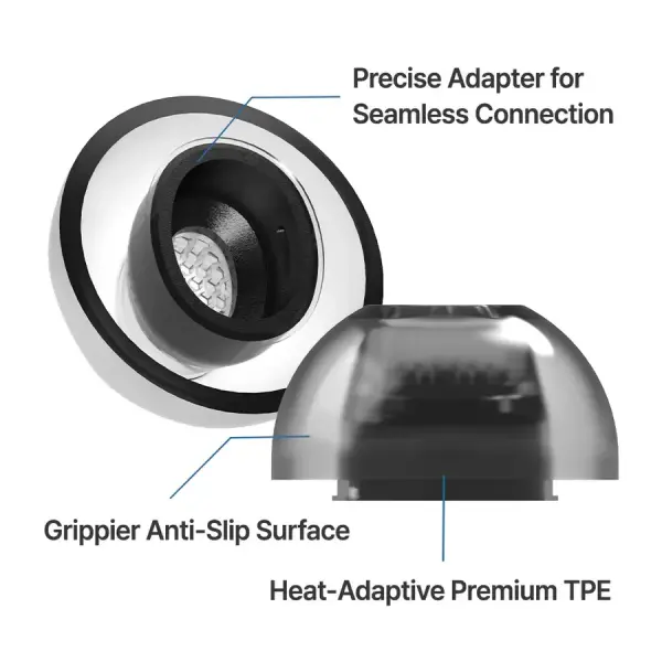 XELASTEC 2 for AirPods Pro 3 (ML) 2 Çift - 3