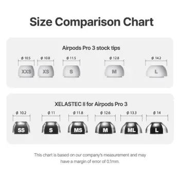 XELASTEC 2 for AirPods Pro 3 (MS/M/ML) 3 Çift - 8