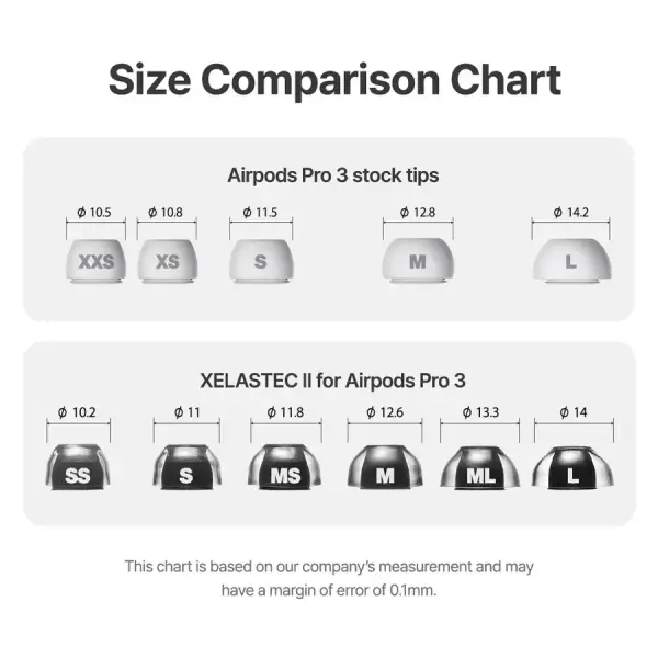 XELASTEC 2 for AirPods Pro 3 (MS/M/ML) 3 Çift - 8