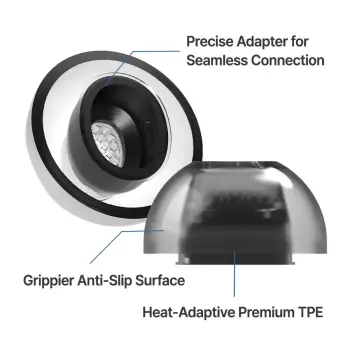 XELASTEC 2 for AirPods Pro 3 (S) 2 Çift - 3