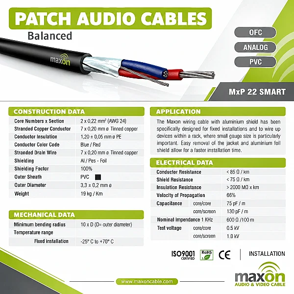 XLR (M) - TRS (M) Kablo 3 Metre - 4