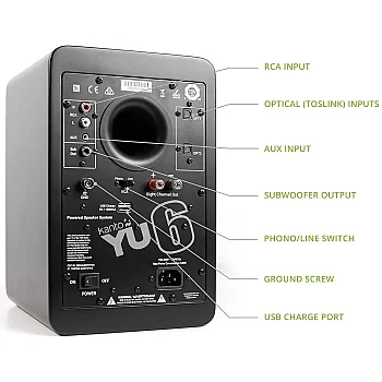 YU6 | 200W Watt 5'' Aktif Hoparlörler, Bluetooth® - Mat Siyah - 5